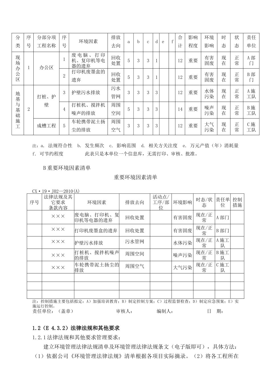 环境贯标指导书(XXXX版)_第2页