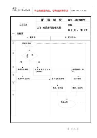 流程化管理样板