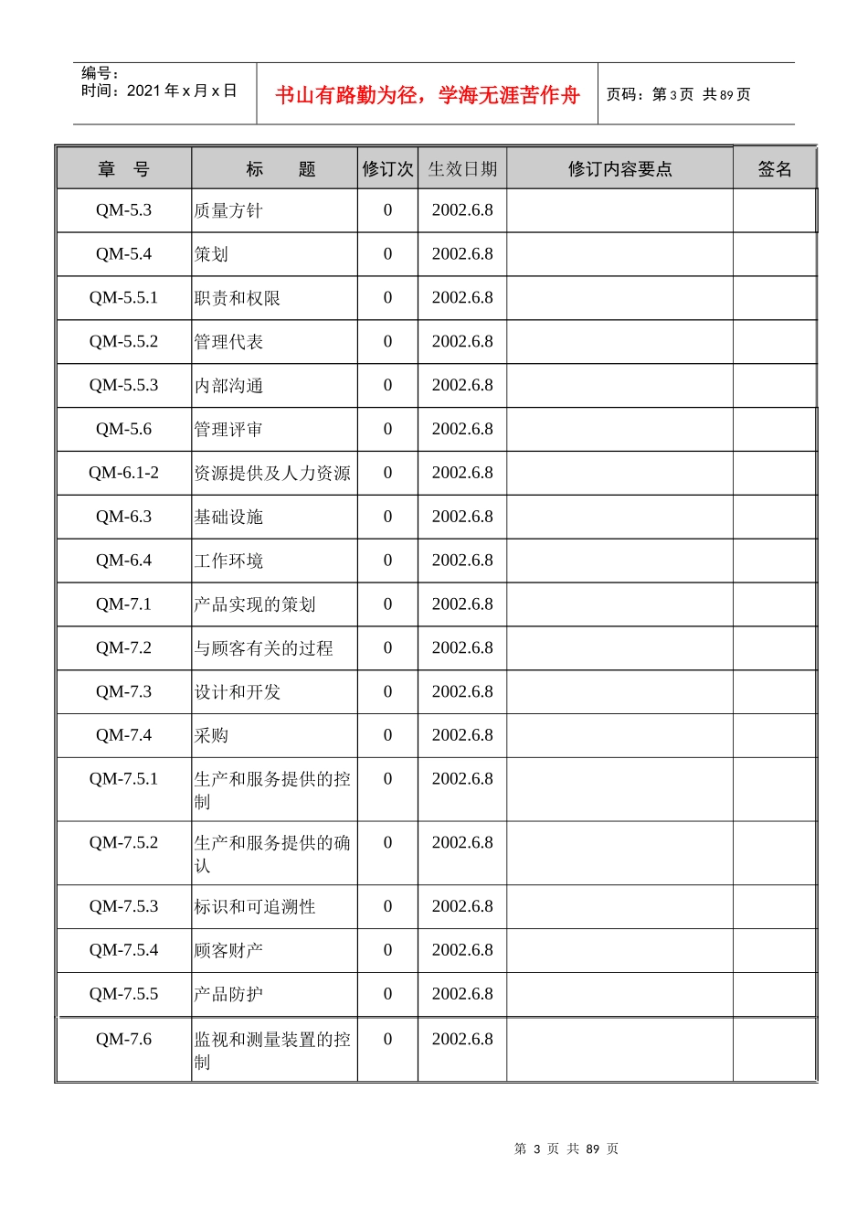 泉州成达鞋业有限公司质量手册-987456_第3页