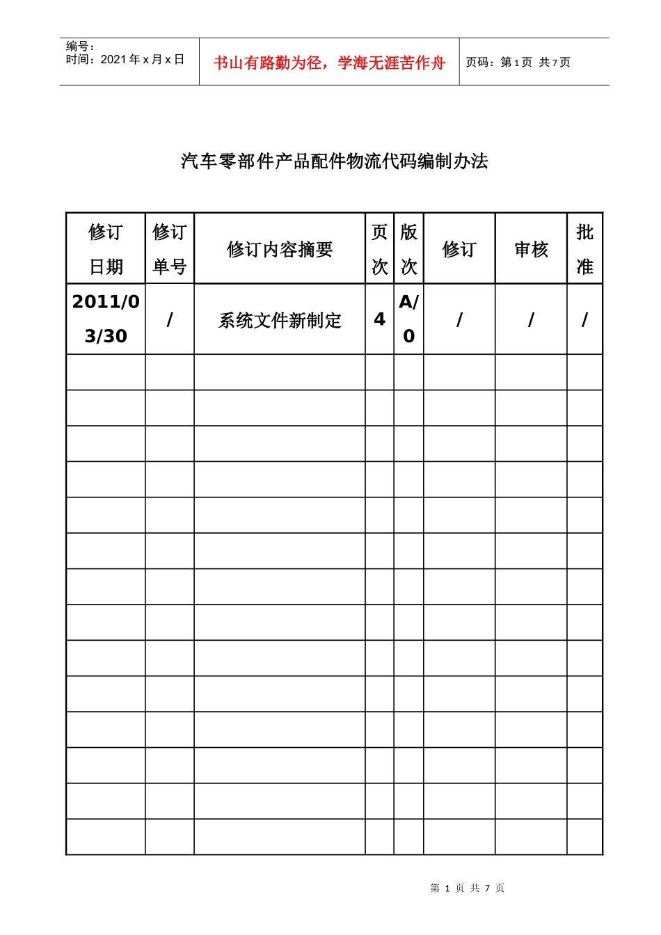 汽车零部件产品配件物流代码编制办法_第1页