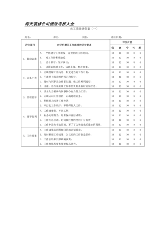 公司绩效考核表格大全(适合大小公司)1