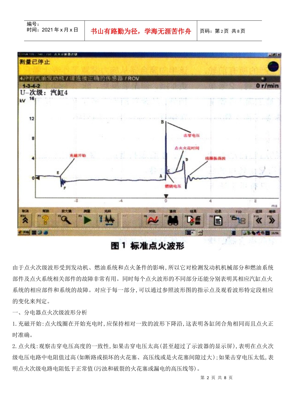 汽车点火系统波形分析_第2页