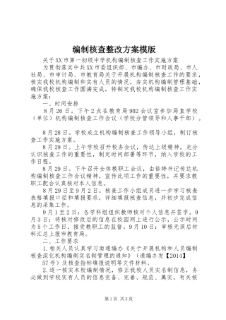 编制核查整改实施方案模版 