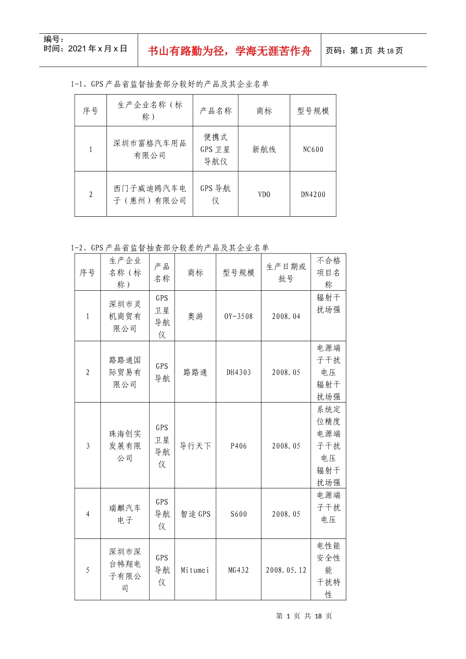 汽车GPS导航系统等7种产品质量_第1页