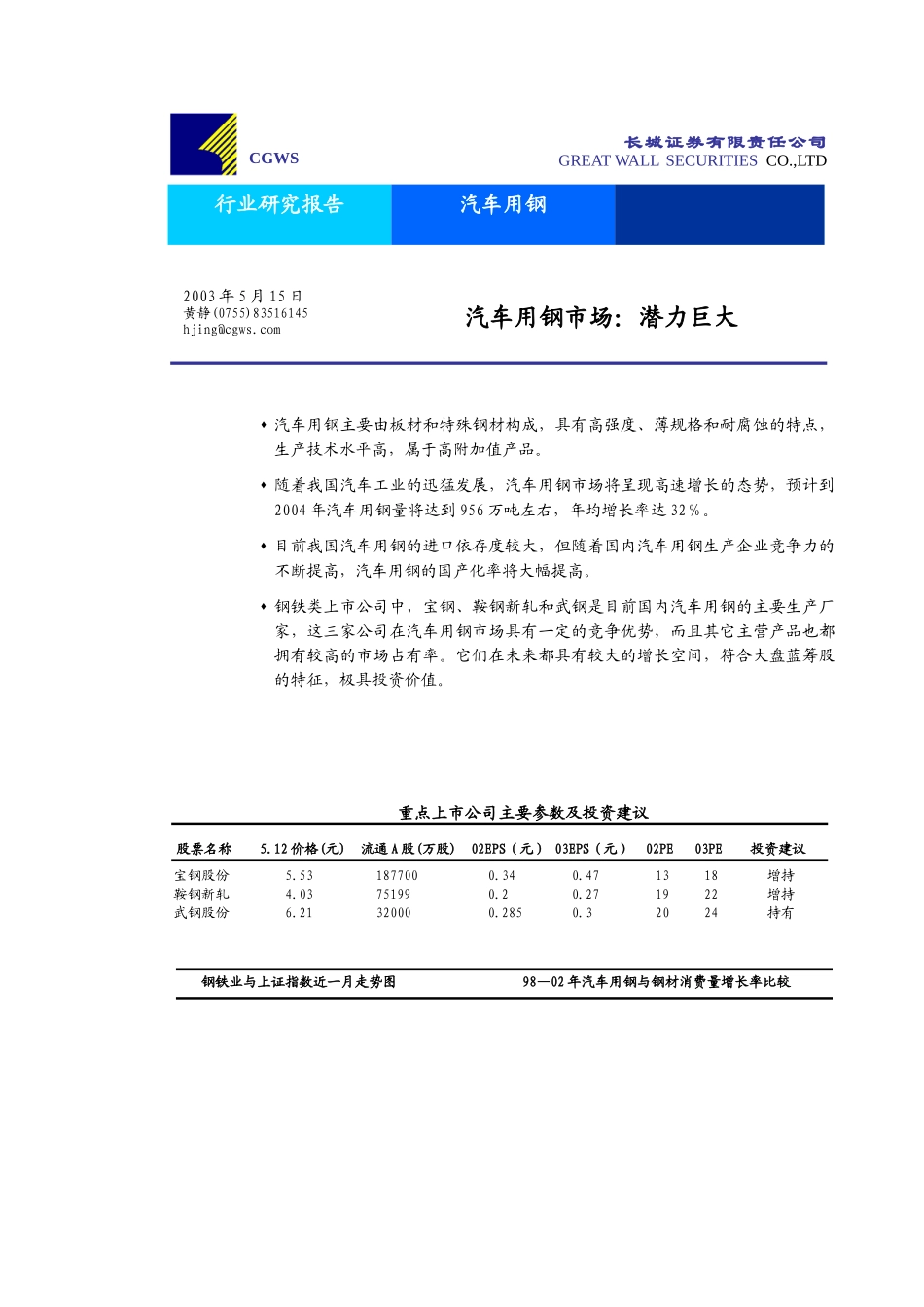 汽车用钢行业研究报告分析_第1页