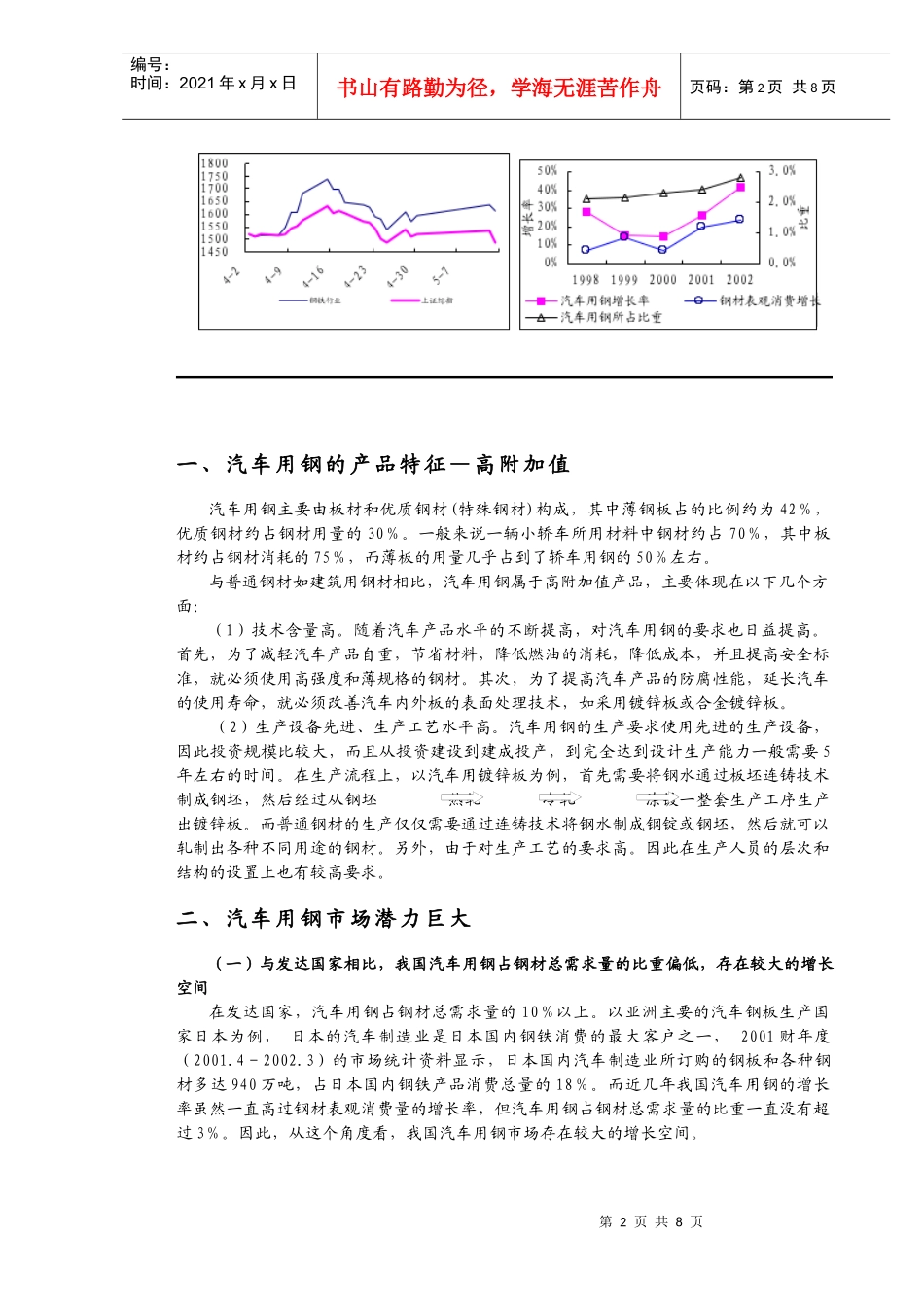 汽车用钢行业研究报告分析_第2页