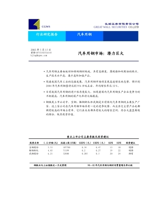 汽车用钢行业研究报告分析