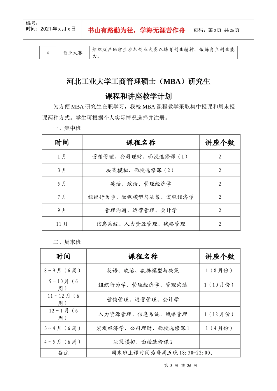 河北工业大学工商管理硕士(MBA)研究生培养方案_第3页