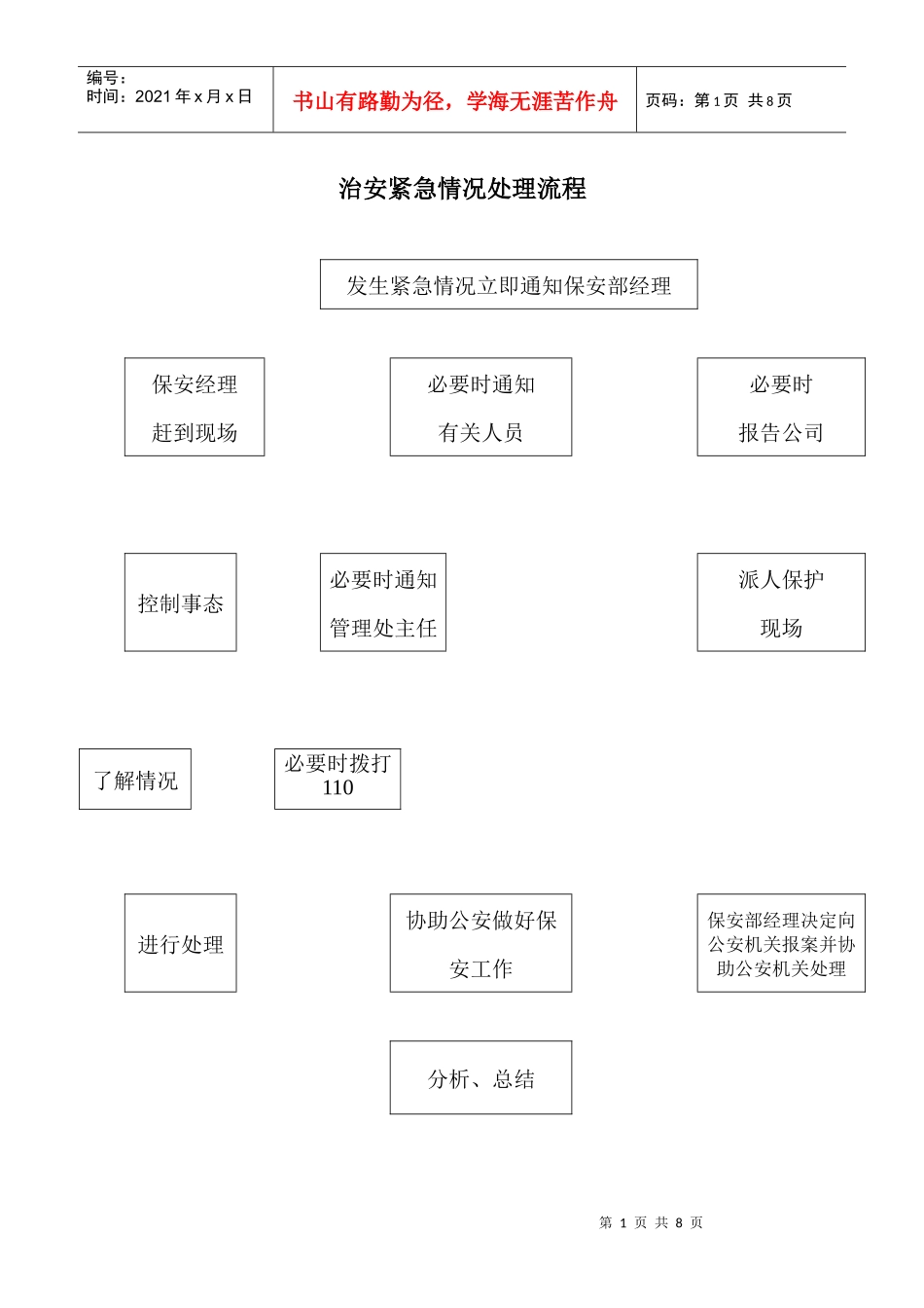 治安紧急情况处理流程_第1页