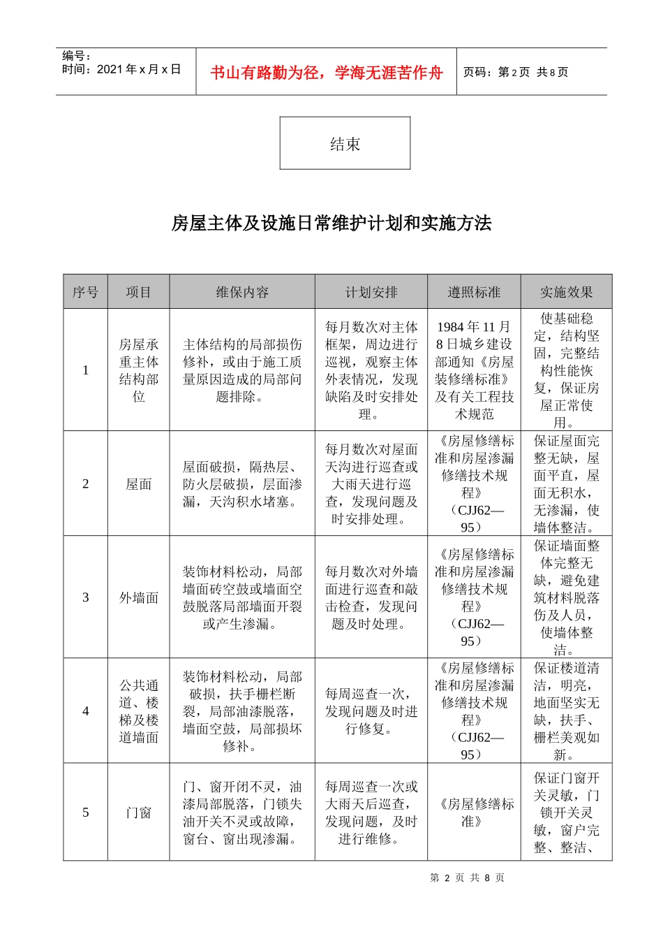 治安紧急情况处理流程_第2页