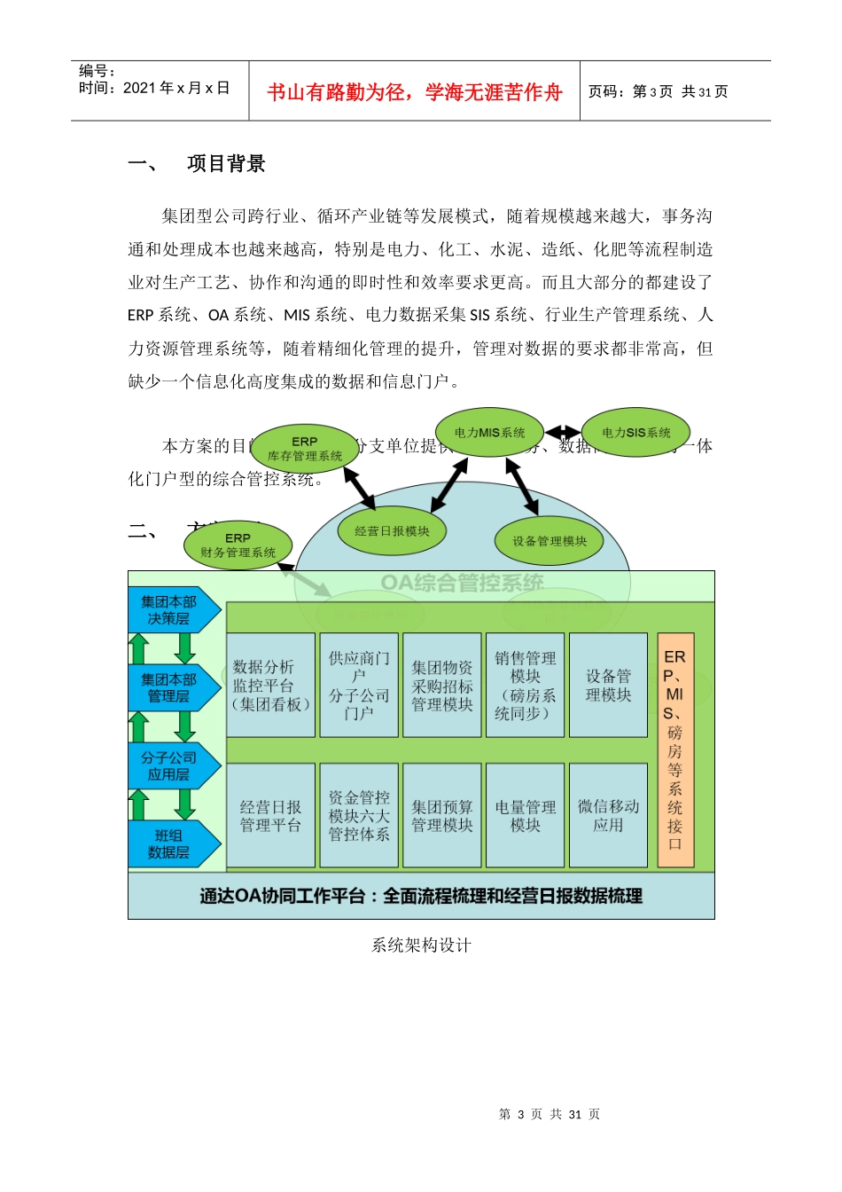 流程制造业协同办公综合管控一体化应用平台解决方案_第3页