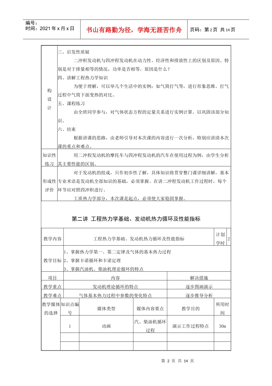 汽车发动机构造及检修教案第一单元 发动机工作原理_第2页