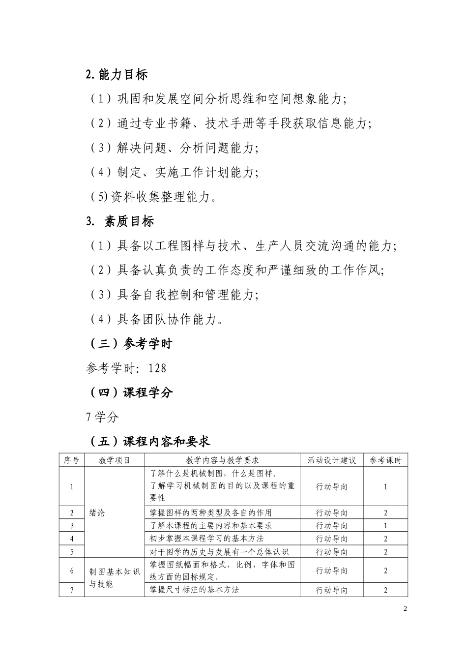 汽车运用与维修课程标准_第2页