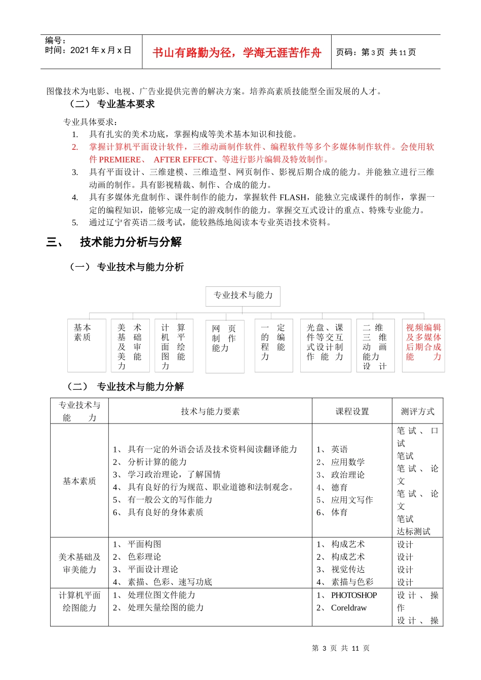 注红色字部分为该课程相关内容-辽宁经济管理干部学院_第3页
