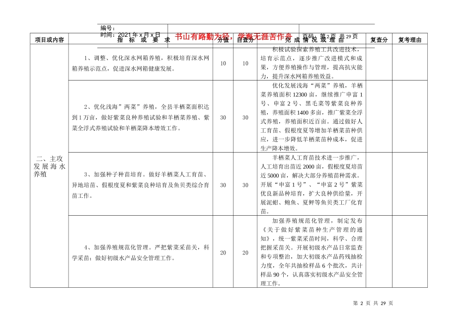 洞头县海洋与渔业局年度目标表_第2页