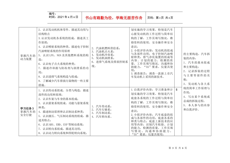汽车文化课程标准_第3页