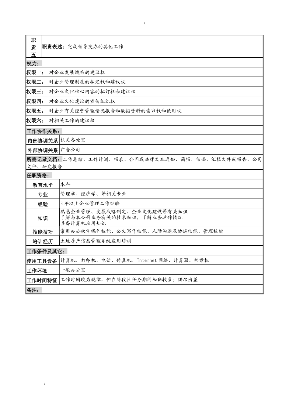 河北石油分公司战略综合岗位说明书_第2页