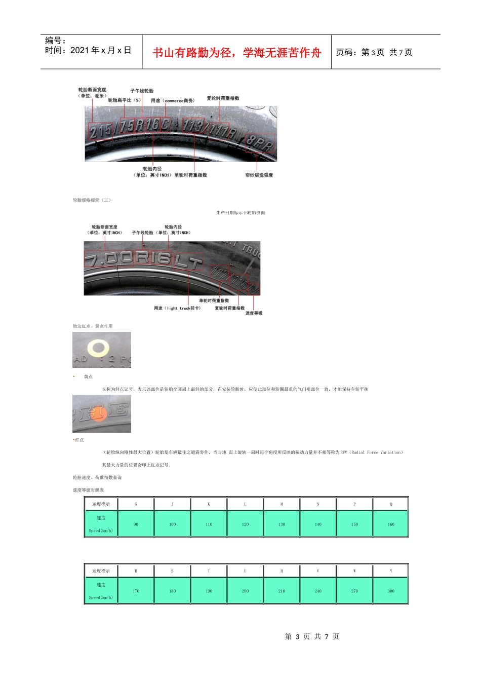 汽车轮胎的基础知识_第3页