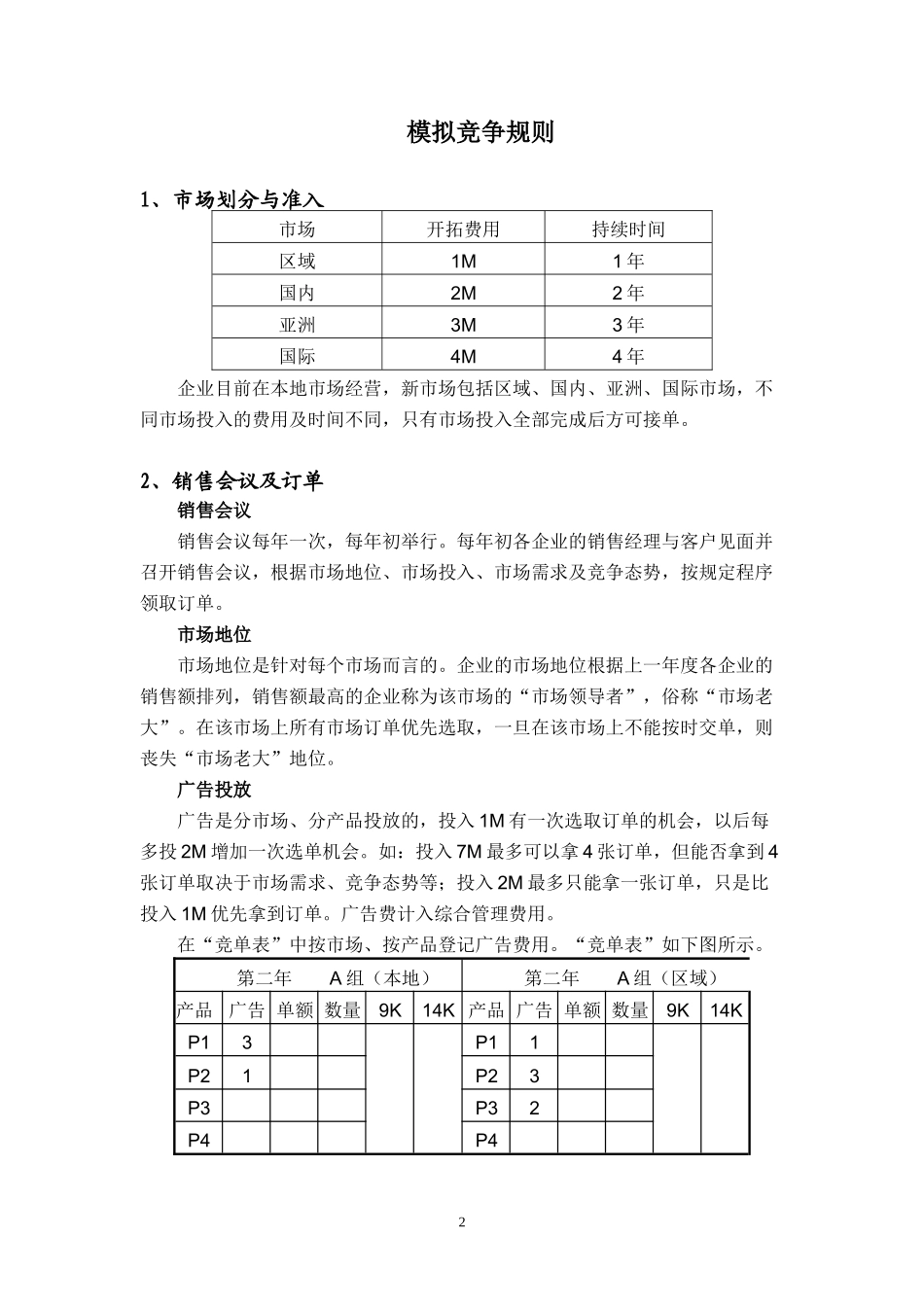 沙盘模拟企业经营_第2页