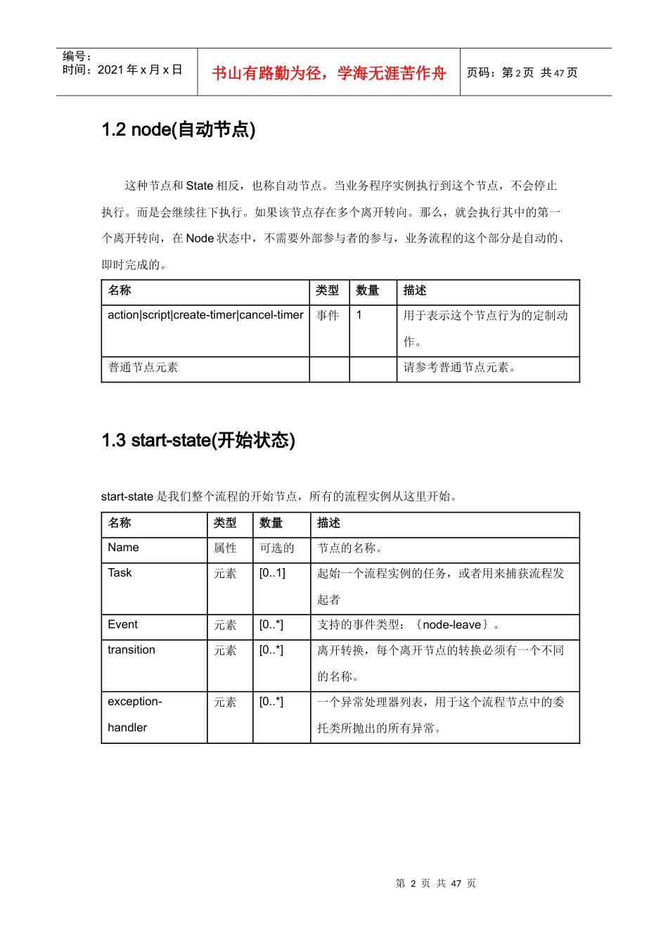 流程定义语言_第2页
