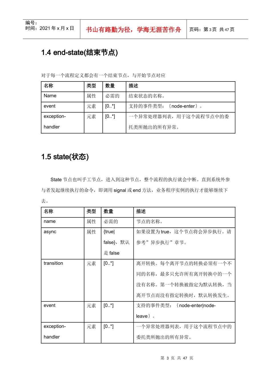 流程定义语言_第3页