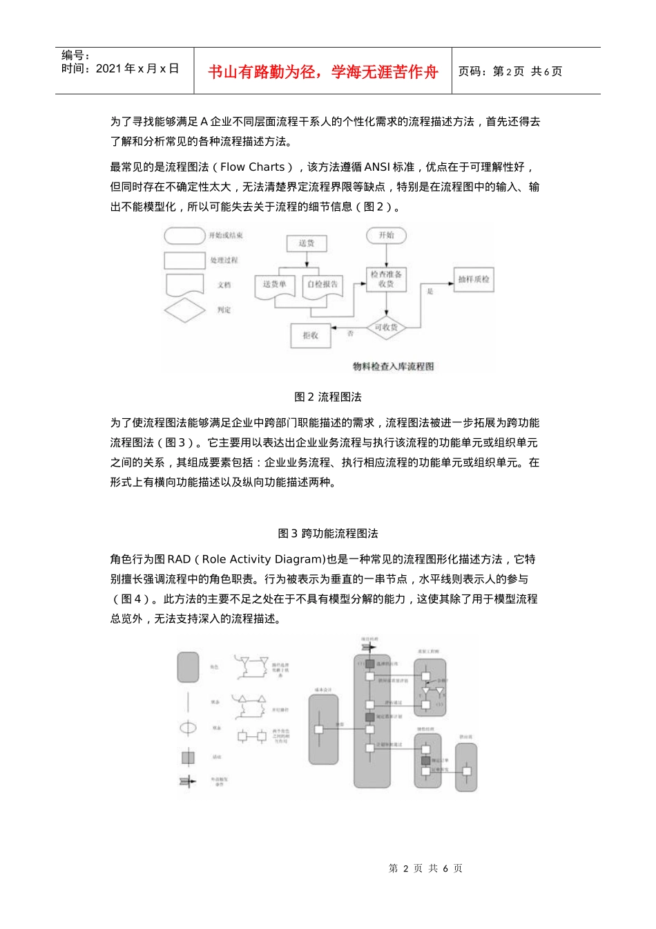 流程描述的若干方法(1)_第2页