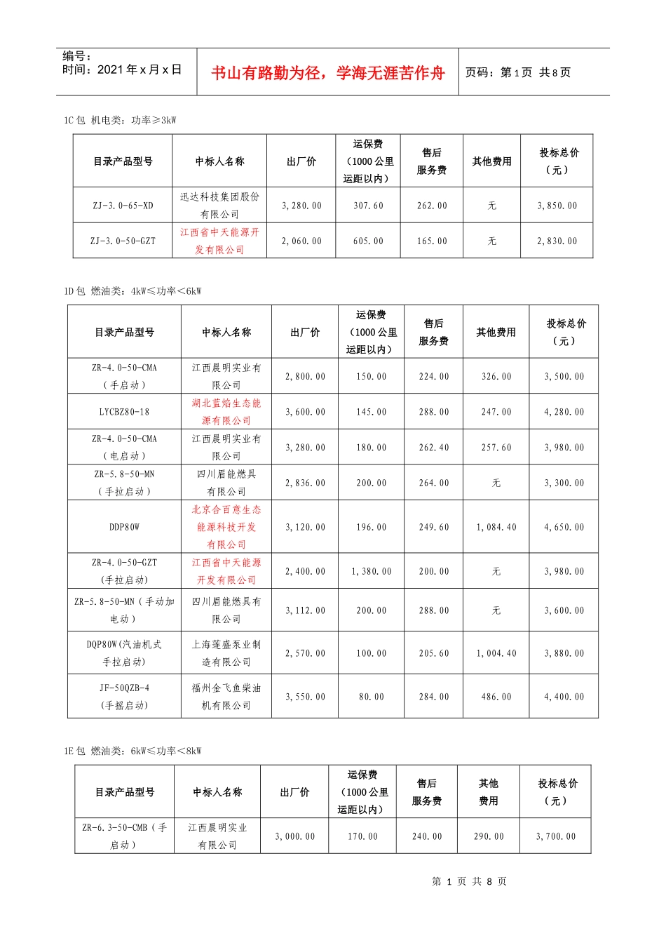 沼气设备招标(XXXX年)_第2页