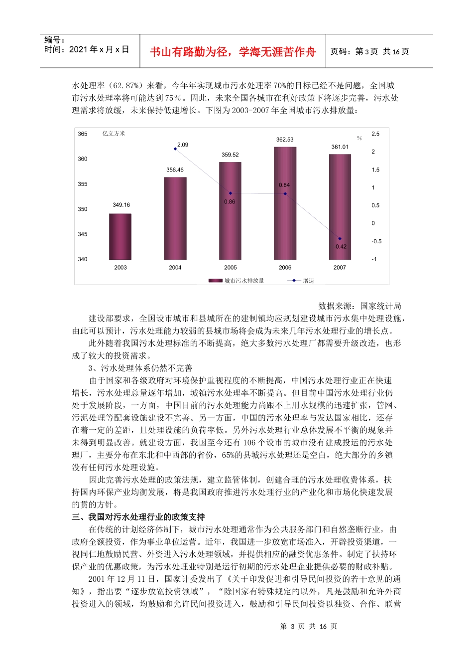 污水处理行业建设情况分析_第3页