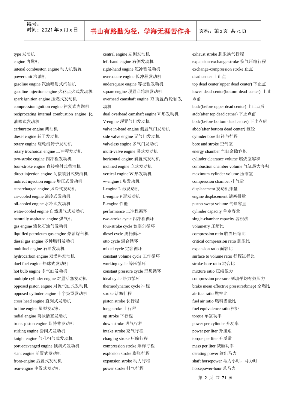 汽车汉英大词典_第2页