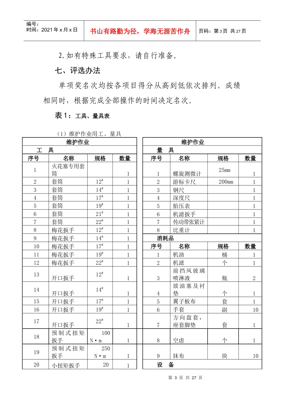 汽车运用与维修比赛规程_第3页