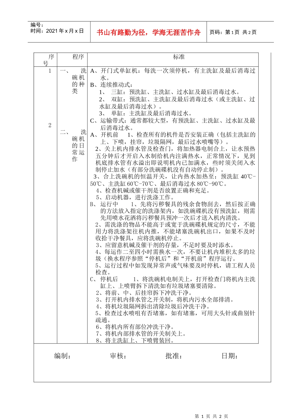 洗碗机日常运作及保养061_第1页