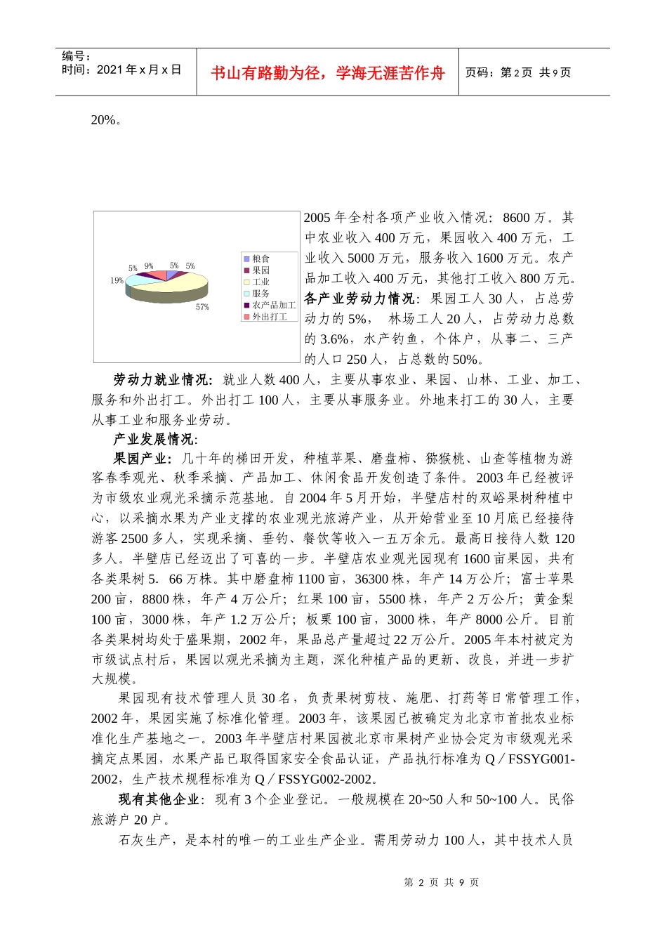 河北镇半壁店村产业调查报告_第2页