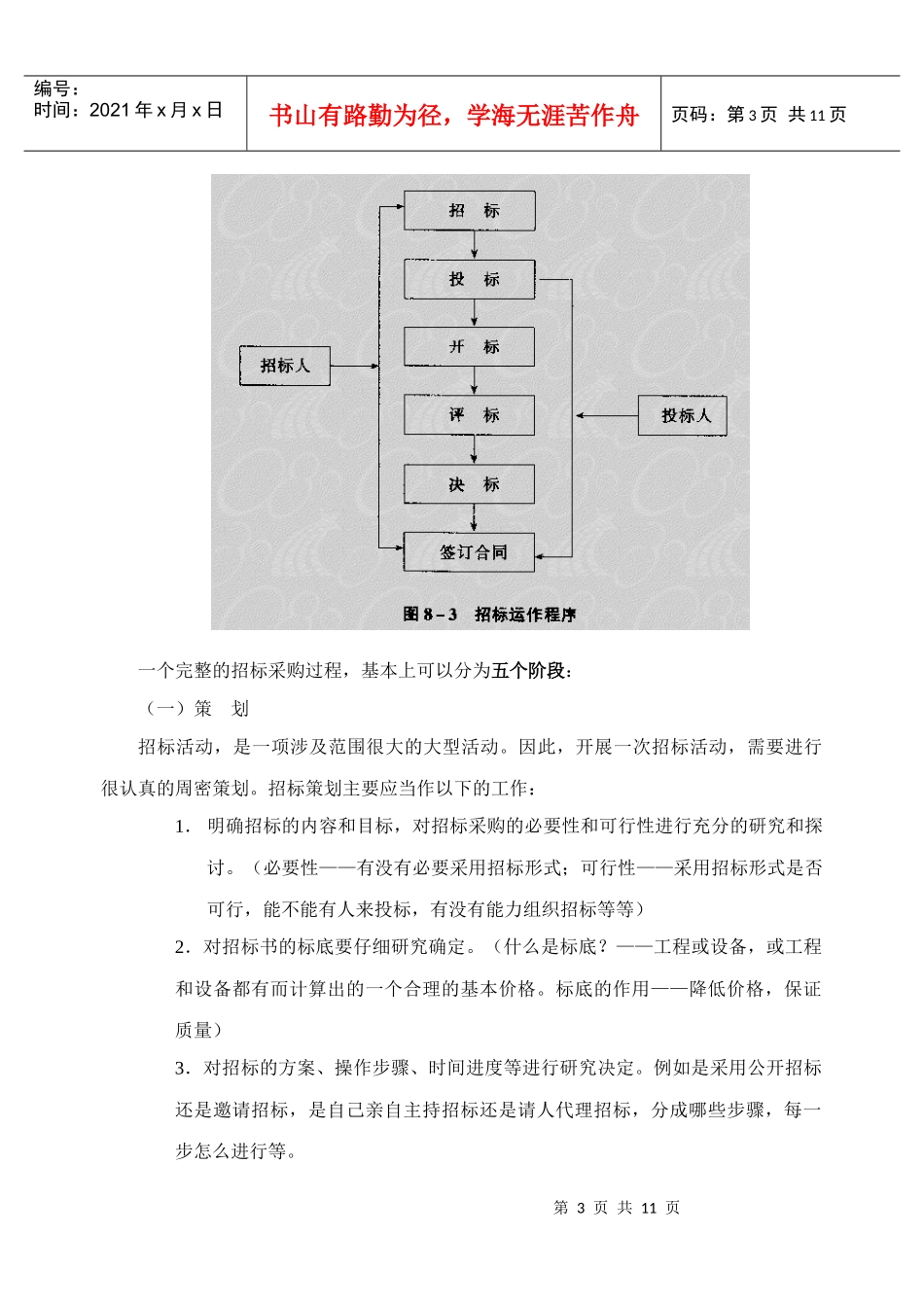 浅析招标采购管理_第3页