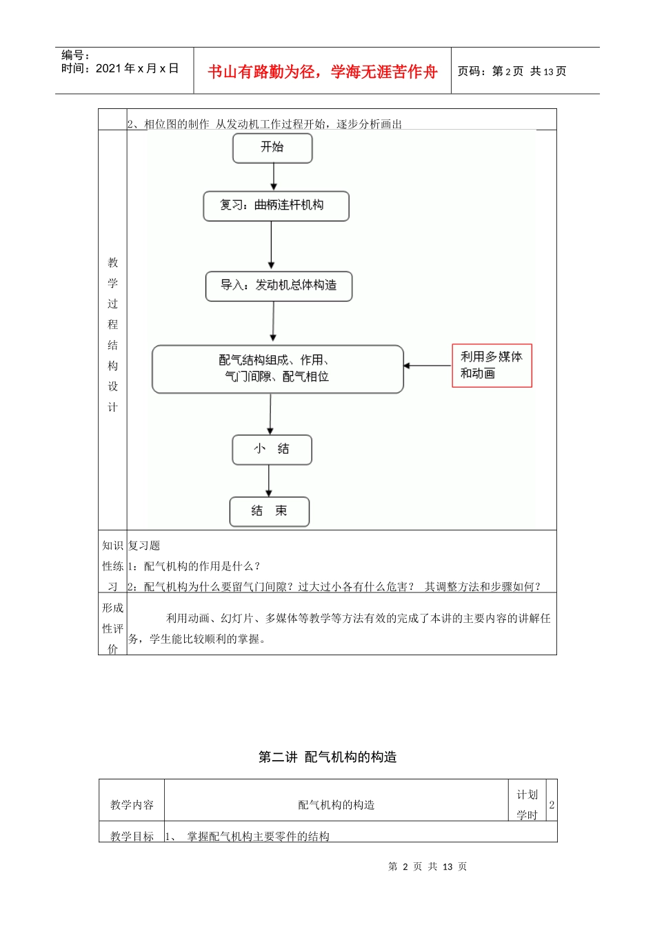 汽车发动机结构与检修教案第三单元 配气机构_第2页