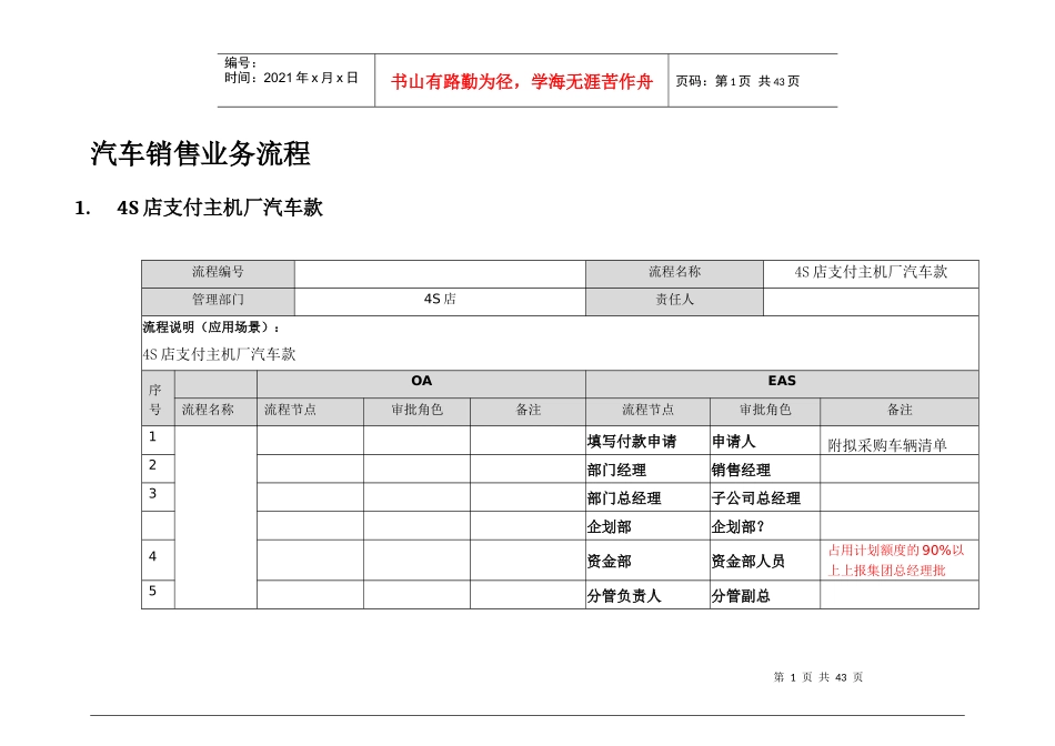 汽车销售类流程_第1页
