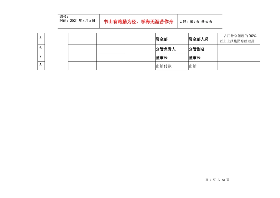 汽车销售类流程_第3页