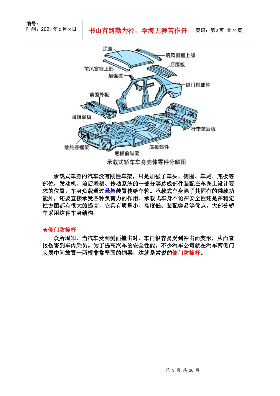 汽车基础知识一些介绍_第3页