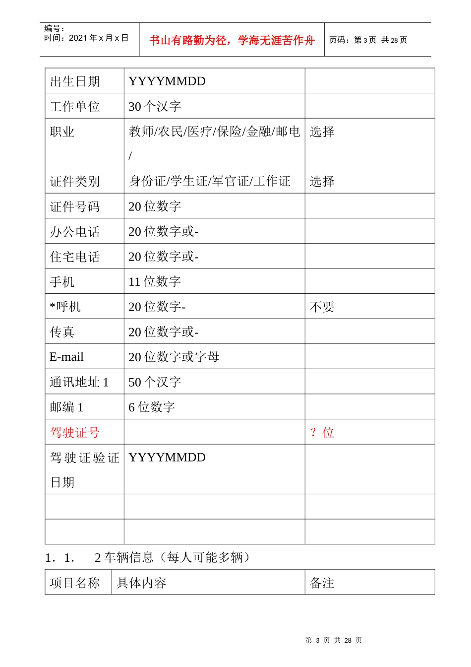 汽车俱乐部管理信息系统说明书_第3页