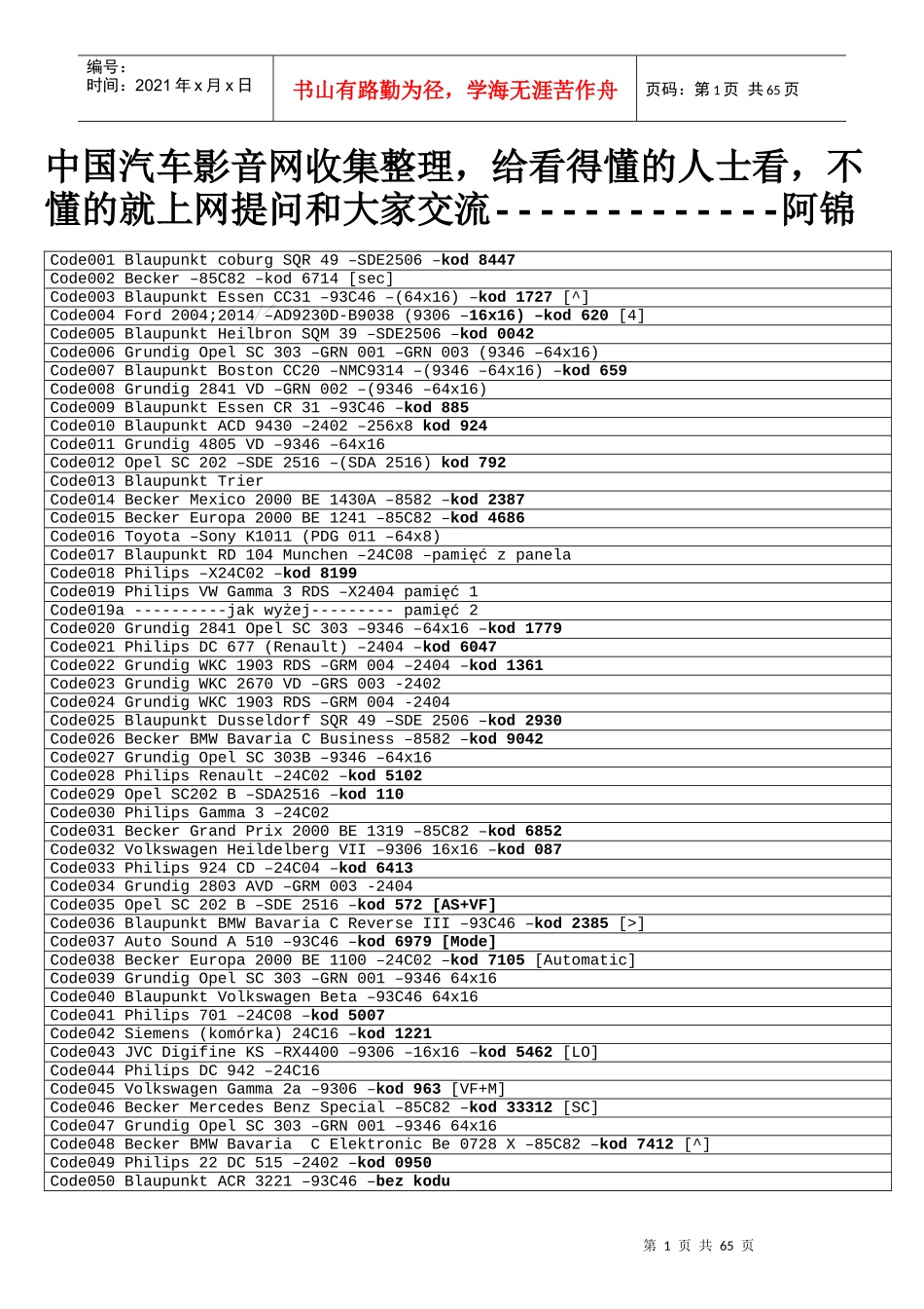 汽车音响解码及算法资料_第1页