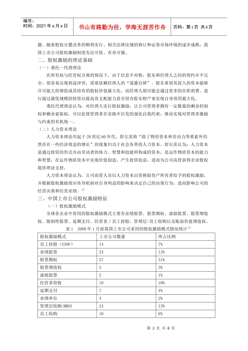 浅析我国上市公司股权激励的现状_第2页