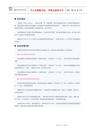 汽车发动机5218728474