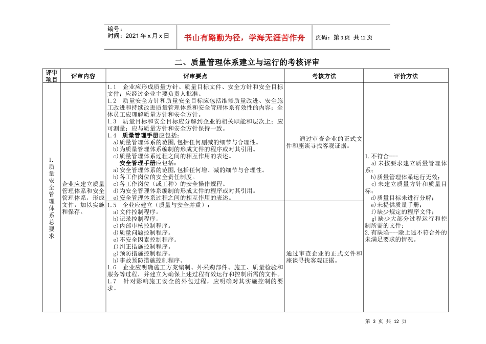 流动式起重机维修施工单位鉴定评审细则(试行)_第3页