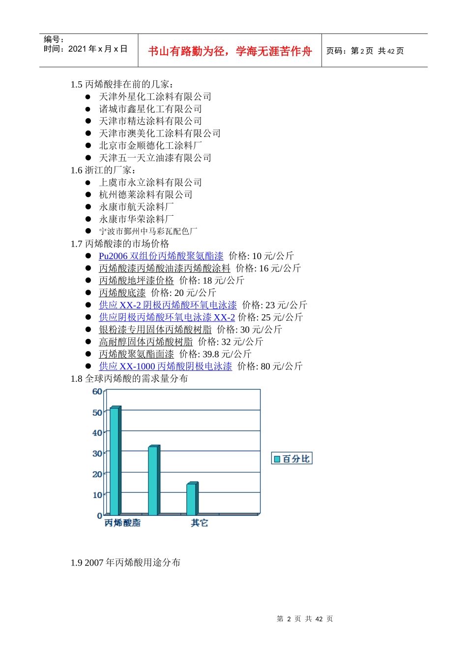 汽车修补用丙烯酸金属闪光漆_第2页