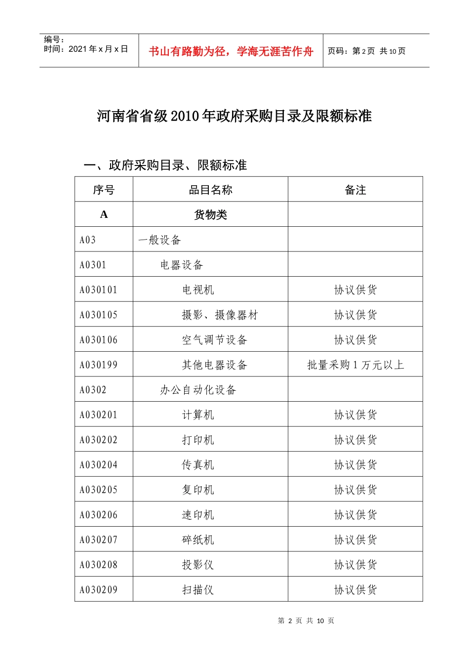 河南省省级XXXX年政府采购目录及限额标准_第2页