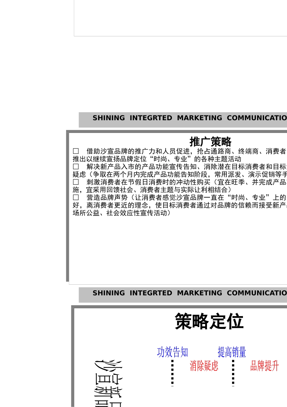 沙宣深层洁净洗发露上市(doc 29)_第3页