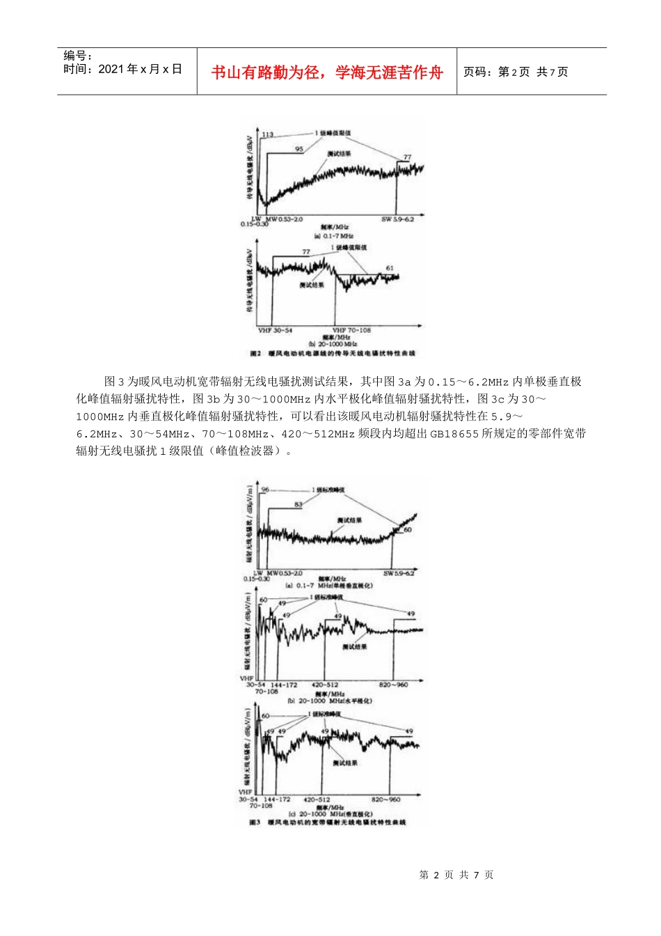 汽车暖风电动机的无线电骚扰抑制技术研究_第2页