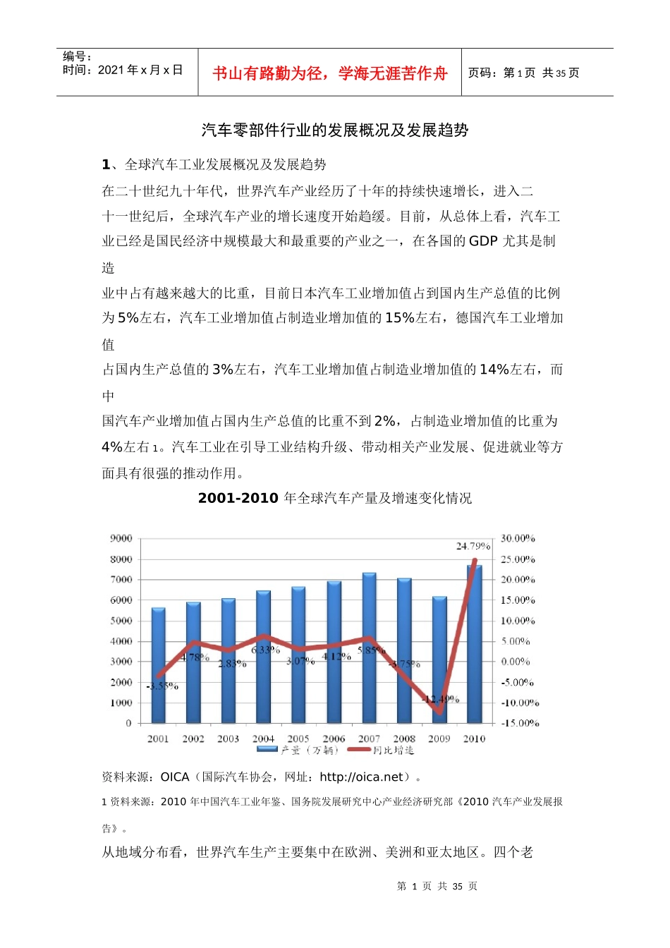 汽车零部件行业的发展概况及发展趋势_第1页