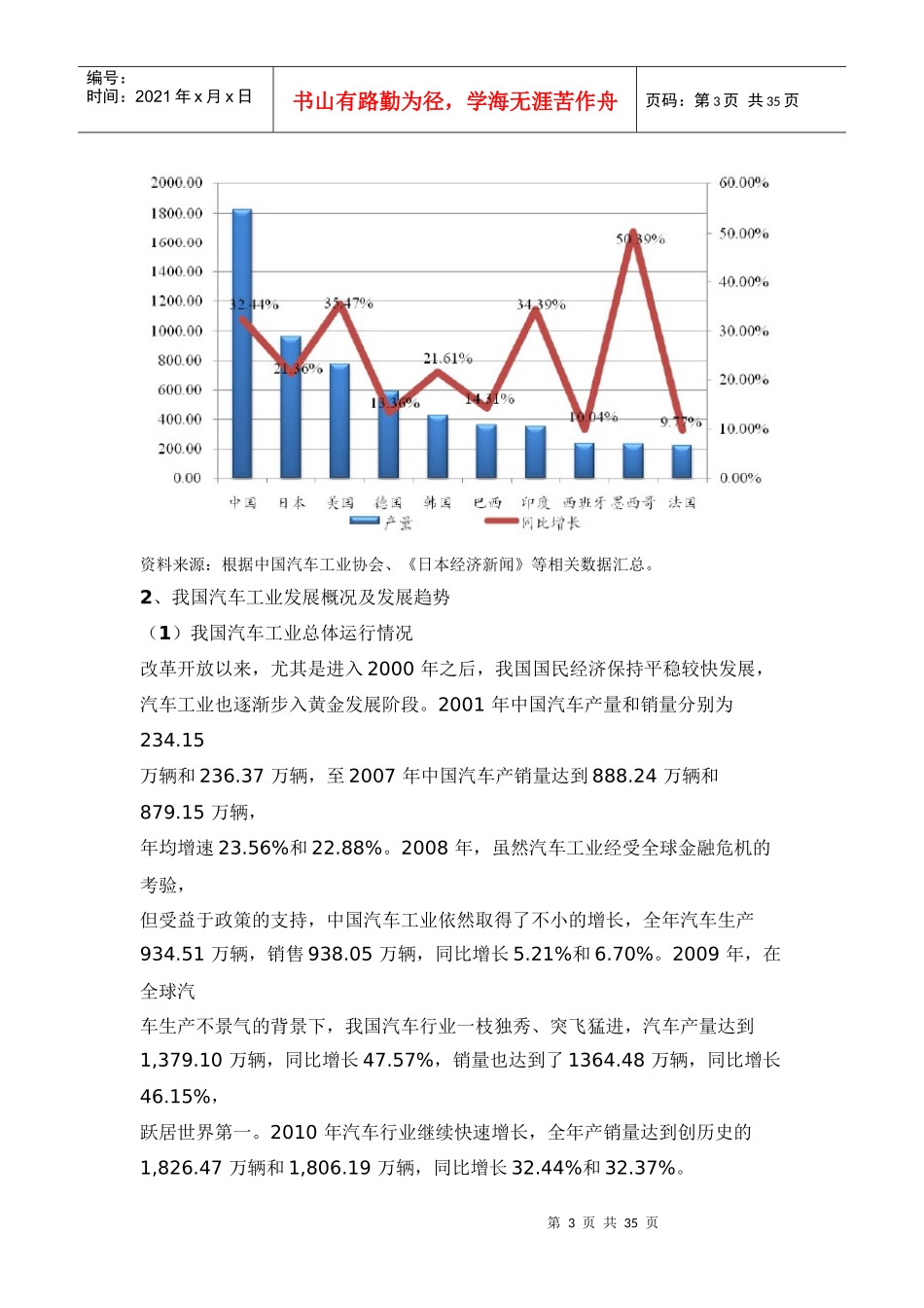 汽车零部件行业的发展概况及发展趋势_第3页