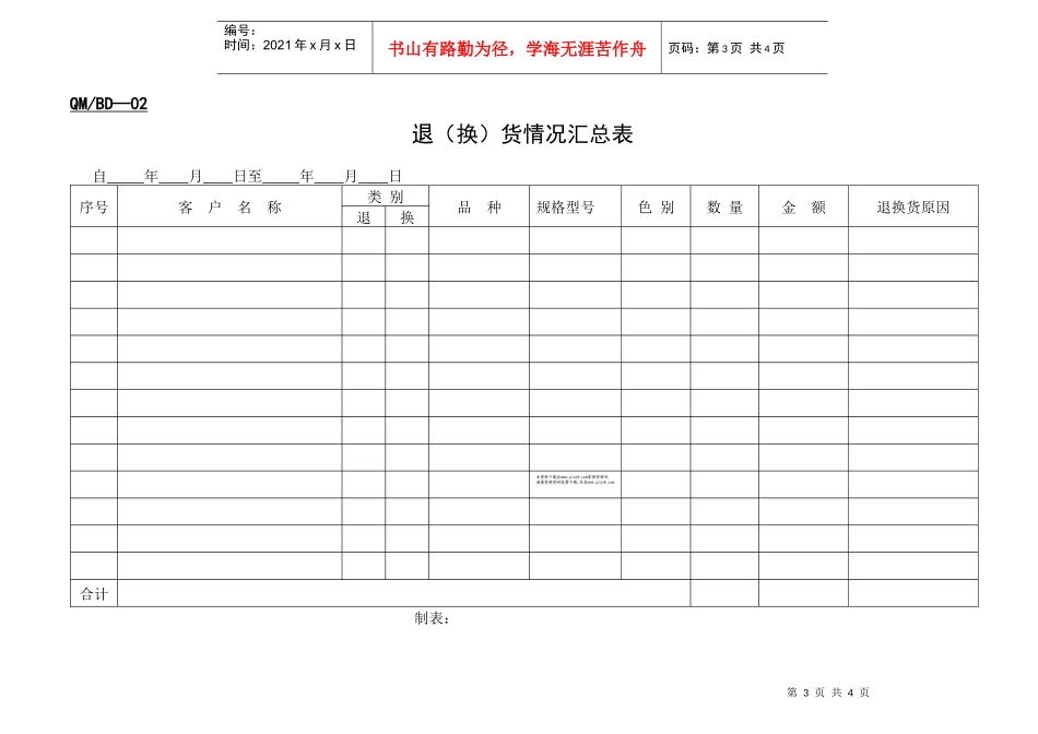 汽车贸易公司表格_第3页