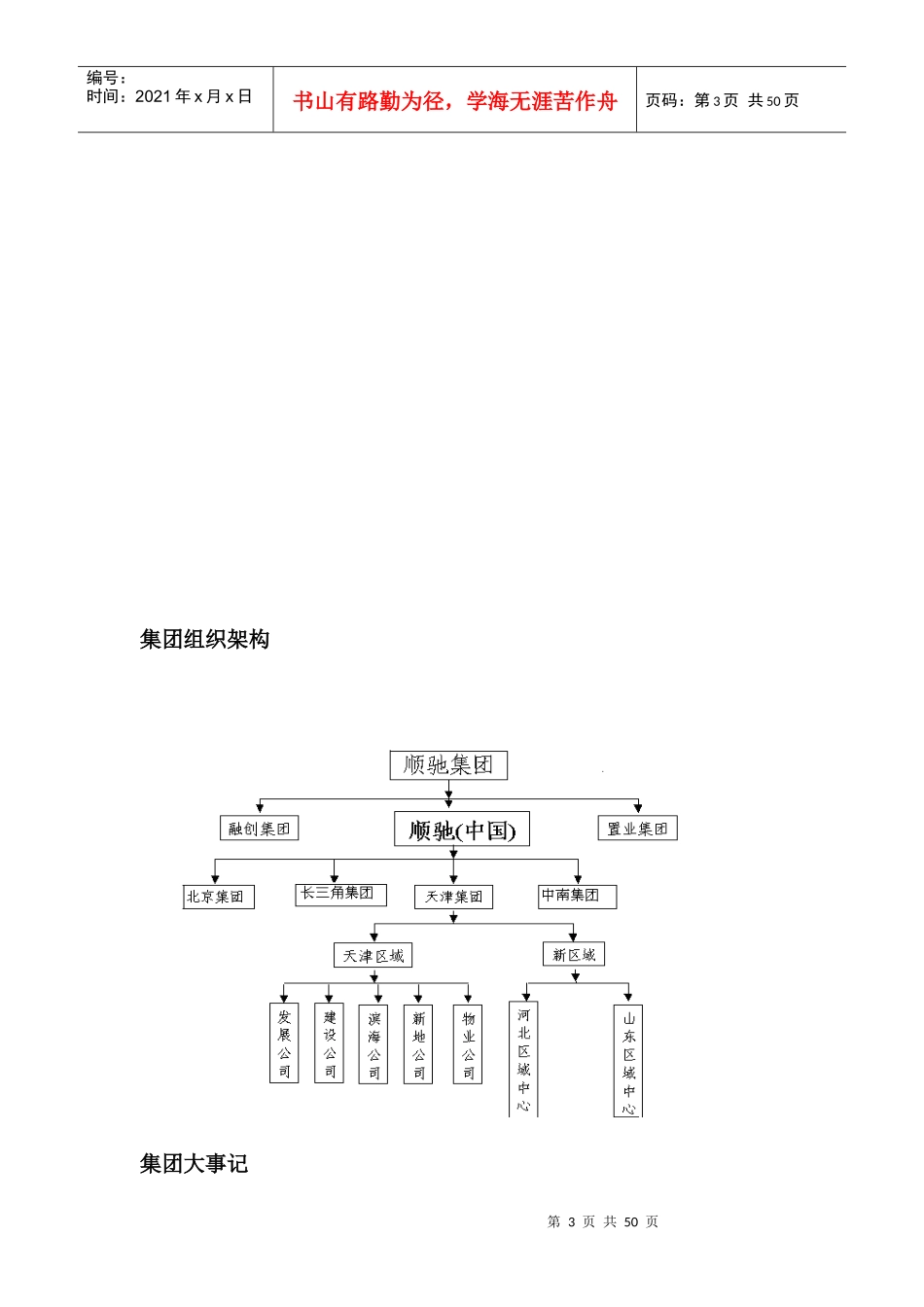 洛阳市某房产项目操作手册_第3页